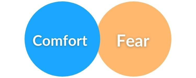 Comfort vs fear 2