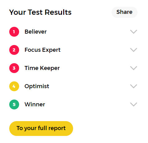 My HIGH5 Strength Test Results