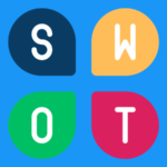 How to do a personal SWOT analysis?